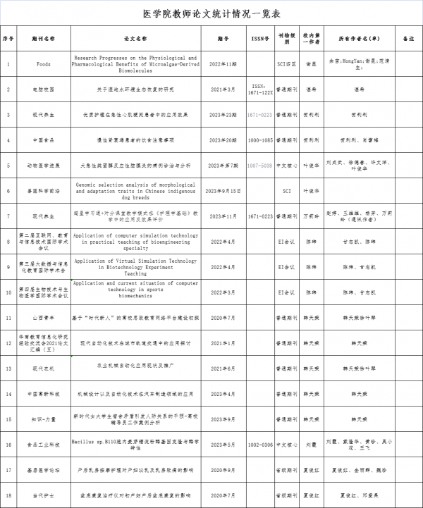 微信图片_20231203062823.png